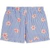 Bluey Girls T-Shirt and Chambray Shorts Outfit Set Toddler to Big Kid Sizes (2T – 10-12)(Peach / Blue)