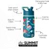 Simple Modern Kids Summit Water Bottle with Straw Lid |Bluey 18oz Stainless Steel Cup Insulated Tumbler for Girls, Boys, School | Bluey Sky(Disney-Ariel’s Day Dream)