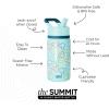 Simple Modern Kids Summit Water Bottle with Straw Lid |Bluey 18oz Stainless Steel Cup Insulated Tumbler for Girls, Boys, School | Bluey Sky(Disney-Cheers to Mickey Ears)