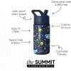 Simple Modern Kids Summit Water Bottle with Straw Lid |Bluey 18oz Stainless Steel Cup Insulated Tumbler for Girls, Boys, School | Bluey Sky(Disney-Pixar Monsters Inc Dream Team)