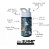 Simple Modern Kids Summit Water Bottle with Straw Lid |Bluey 18oz Stainless Steel Cup Insulated Tumbler for Girls, Boys, School | Bluey Sky(Disney-Winnie the Pooh Floral)