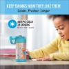 THERMOS FUNTAINER Water Bottle with Straw – 12 Ounce – Kids Stainless Steel Vacuum Insulated Water Bottle with Lid, Bluey(Ms. Rachel)