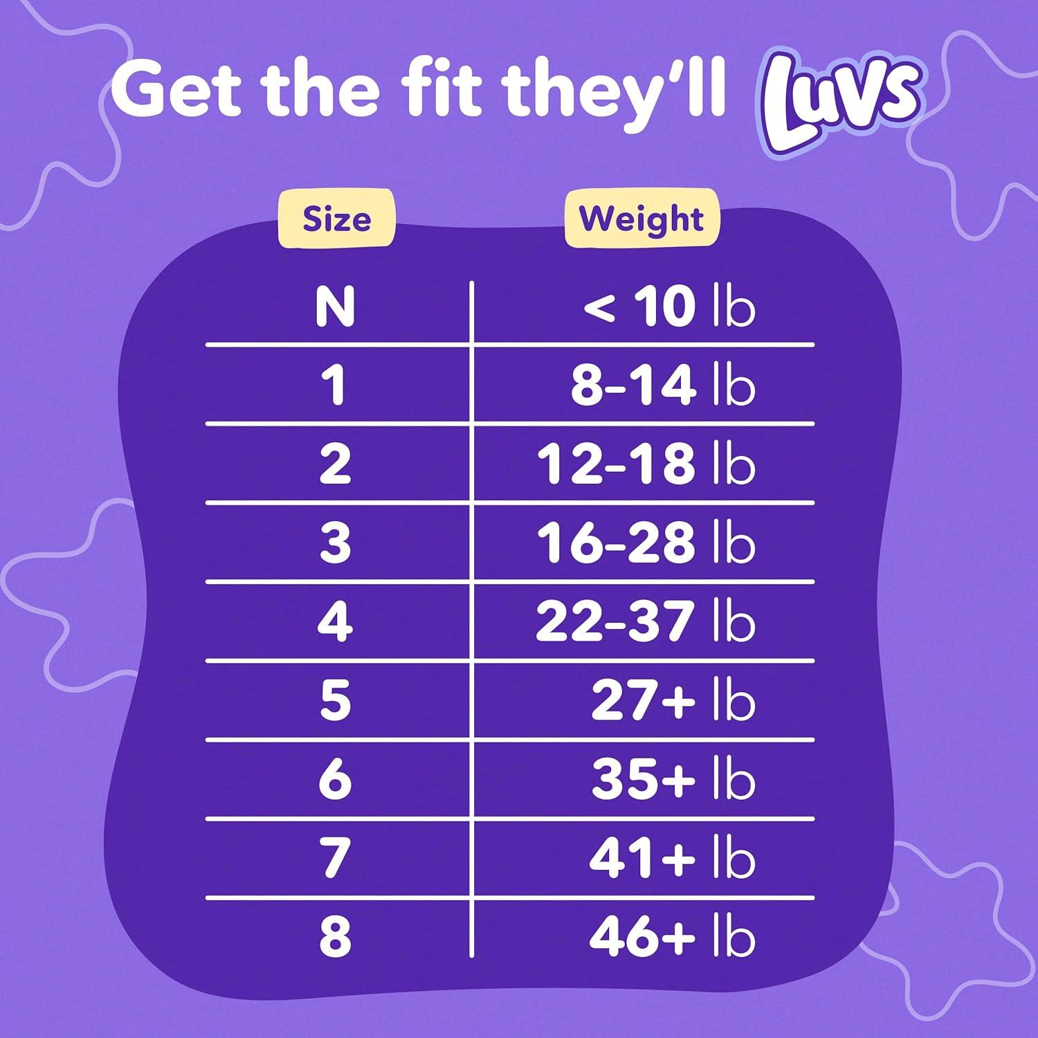 imageLuvs Diapers Size 5 172 Count Bluey Platinum Protection Baby DiaperSize 1