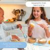 Handstand Kitchen Bluey Silicone Baking Utensil Set with 9″ Spoon, 8.75″ Spatula and 8.5″ Whisk