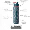 Simple Modern Summit Water Bottle with Straw Lid | Bluey 30oz Leak Proof Stainless Steel Insulated Cup | Gifts for Her Him | Bluey Stripes(-Disney: Mickey Mouse Floral on Riptide)