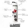 Simple Modern Summit Water Bottle with Straw Lid | Bluey 30oz Leak Proof Stainless Steel Insulated Cup | Gifts for Her Him | Bluey Stripes(-Disney: Minnie Mouse Love)