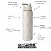 Simple Modern Summit Water Bottle with Straw Lid | Bluey 30oz Leak Proof Stainless Steel Insulated Cup | Gifts for Her Him | Bluey Stripes(-Disney: Princess Icons)