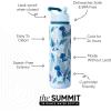 Simple Modern Summit Water Bottle with Straw Lid | Bluey 30oz Leak Proof Stainless Steel Insulated Cup | Gifts for Her Him | Bluey Stripes(-Disney: Tropical Stitch)