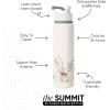 Simple Modern Summit Water Bottle with Straw Lid | Bluey 30oz Leak Proof Stainless Steel Insulated Cup | Gifts for Her Him | Bluey Stripes(-Disney: Winnie the Pooh in the Wilderness)