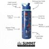 Simple Modern Summit Water Bottle with Straw Lid | Bluey 30oz Leak Proof Stainless Steel Insulated Cup | Gifts for Her Him | Bluey Stripes(Marvel: Spiderman Mashup)