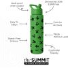 Simple Modern Summit Water Bottle with Straw Lid | Bluey 30oz Leak Proof Stainless Steel Insulated Cup | Gifts for Her Him | Bluey Stripes(Minecraft: Creeper)