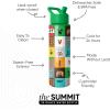 Simple Modern Summit Water Bottle with Straw Lid | Bluey 30oz Leak Proof Stainless Steel Insulated Cup | Gifts for Her Him | Bluey Stripes(Minecraft: Mashup)