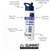 Simple Modern Summit Water Bottle with Straw Lid | Bluey 30oz Leak Proof Stainless Steel Insulated Cup | Gifts for Her Him | Bluey Stripes(Star Wars: R2D2)