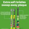 Colgate Kids Bluey Toothbrush and Kids Toothpaste Gift Set, Includes Bluey-Themed Battery Toothbrush, 2 Bubblegum Flavored Fluoride Toothpastes, and 2 Manual Toothbrushes(Minecraft)