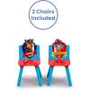 Delta Children Bluey Kids Table and Chair Set with Storage (2 Chairs Included) – Greenguard Gold Certified – Ideal for Arts & Crafts, Snack Time, Homeschooling, Homework & More, Blue(Multi Color)