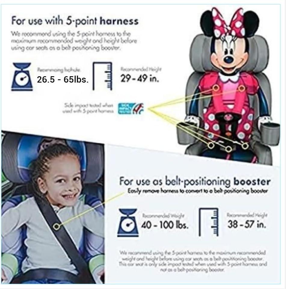 imageKidsEmbrace 2in1 Car Seat ForwardFacing Harness 26565 lbs amp Booster Mode 40100 lbs Latch Premium Fit with MultiPosition Headrest Harness amp ReclineMinnie Mouse