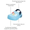Bluey Officially Licensed Kids Clogs – Lightweight Slip-On Sandals with Back Strap, Water Shoes for Toddlers & Children(Light Blue)